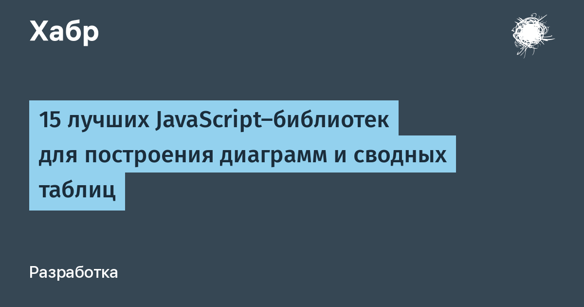 Что из перечисленного стало драйверами цифровой трансформации росатом ответы