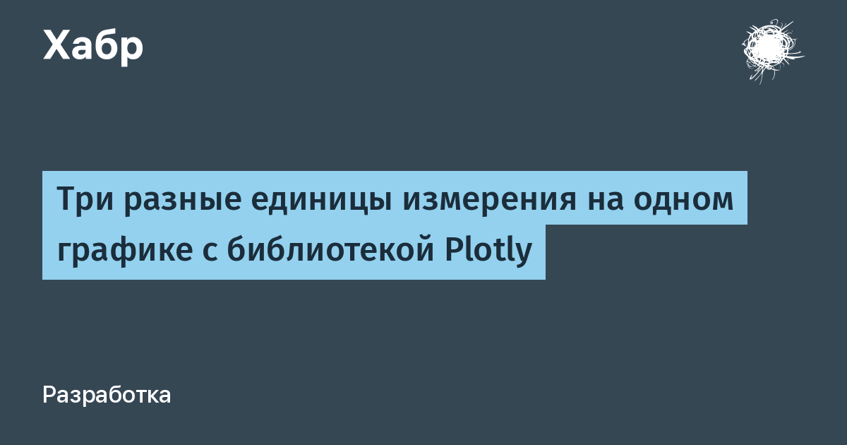 Три разные единицы измерения на одном графике с библиотекой Plotly